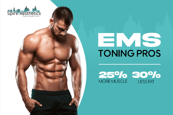 Benefits of EMS Toning Treatment to build leg muscle Southam